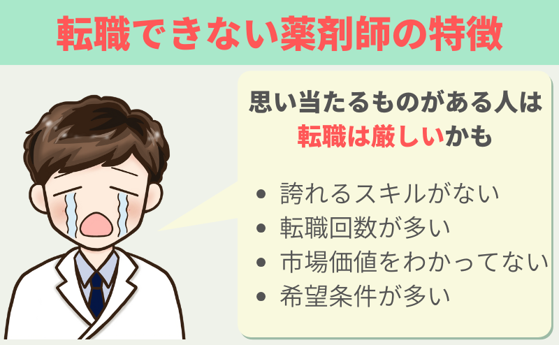 転職できない薬剤師の特徴